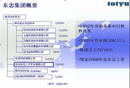 東忠對日軟件開發(fā)工程師培訓班 杭州軟件開發(fā)新機遇